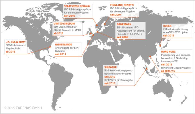 BIM Atlas