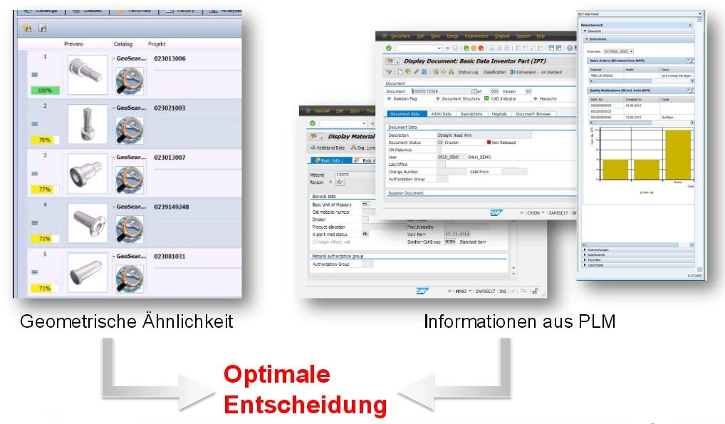 Ricerca per Similarità geometrica ampliata con le informazioni del SAP PLM